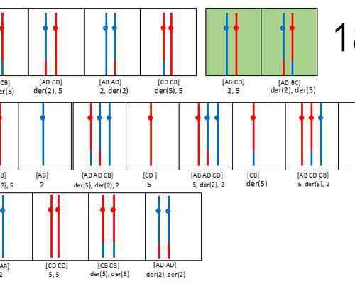 2026吉林试管代怀生子医院排名更新，内含成功率及费用参考
						