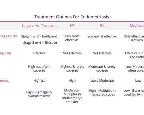 武汉试管助孕医院排名前十是哪些？?,武汉最大的助孕公司-代生选性别